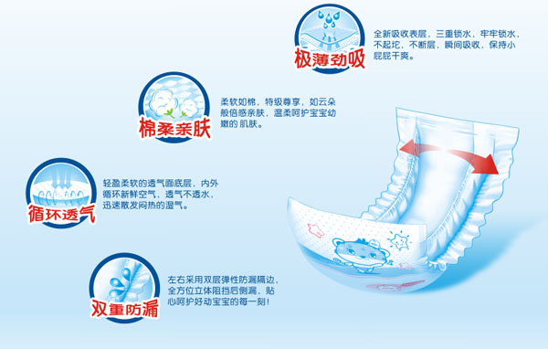 倍護(hù)寶貝薄芯柔綿嬰兒紙尿片