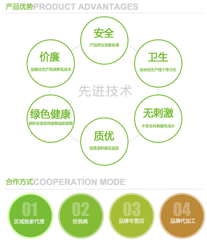 永潤(rùn)牌嬰兒濕紙巾產(chǎn)品優(yōu)勢(shì).jpg 永潤(rùn)牌嬰兒濕紙巾產(chǎn)品優(yōu)勢(shì).jpg