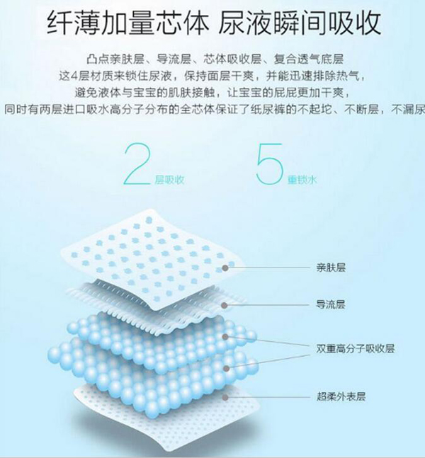 愛優(yōu)酷特點7.jpg