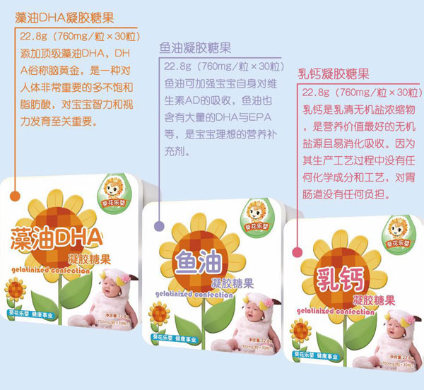 葵花樂嬰藻油DHA凝膠糖果介紹.jpg
