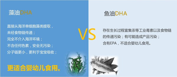 藻油DHAVS魚油DHA.jpg