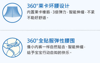 產(chǎn)品設計特點.jpg