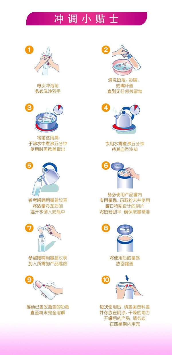 食用方法.jpg