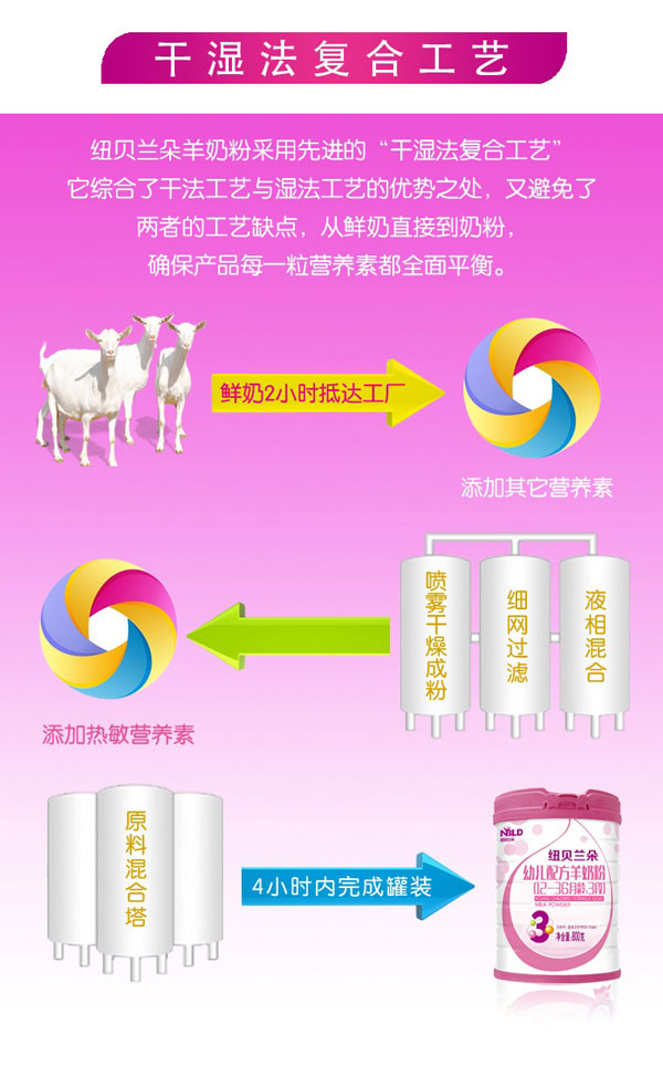 產(chǎn)品工藝.jpg