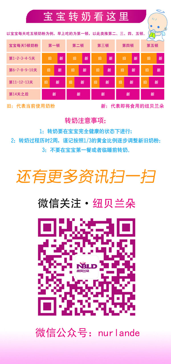 紐貝蘭朵幼兒配方羊奶粉盒裝400克3段注意事項.jpg