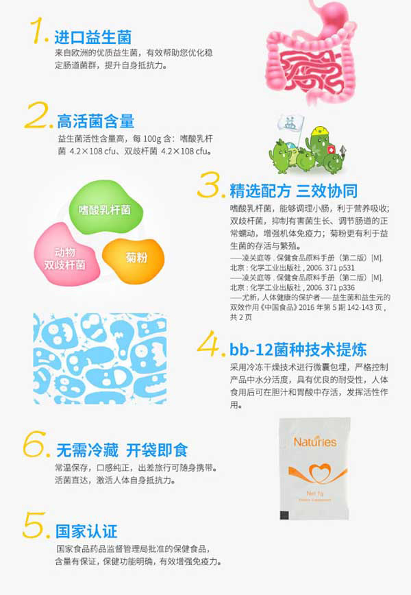 奧羅拉益生菌特點(diǎn)2.jpg