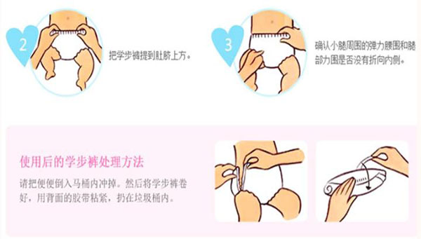 使用方法二.jpg