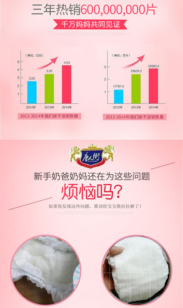 唐人街拉拉褲產(chǎn)品銷量.jpg