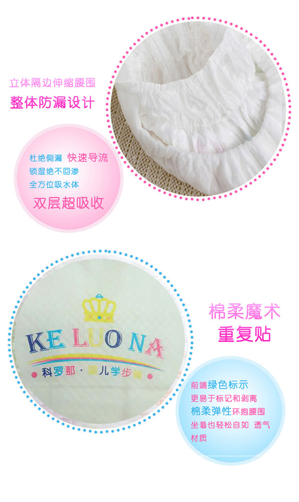 科羅那拉拉褲特色.jpg