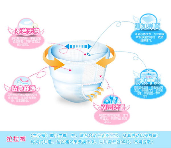 科羅那拉拉褲產(chǎn)品介紹.jpg
