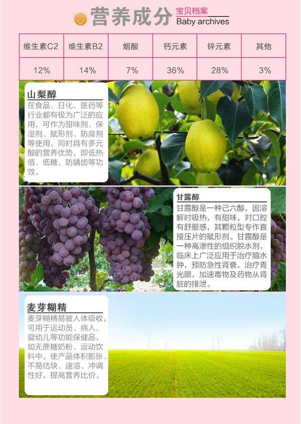 肯愛(ài)多維鈣片(女士型)營(yíng)養(yǎng)成分.jpg