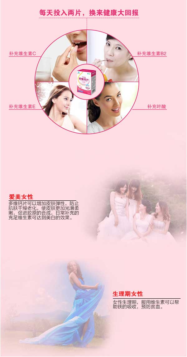 肯愛(ài)多維鈣片(女士型)成分.jpg