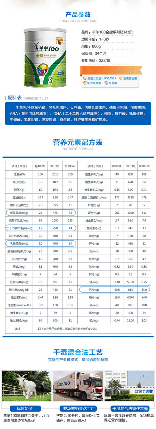 羊羊100全能幼兒配方羊奶粉3段介紹.jpg