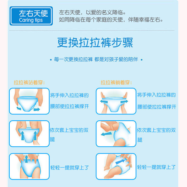 天使之星拉拉褲更換步驟.jpg
