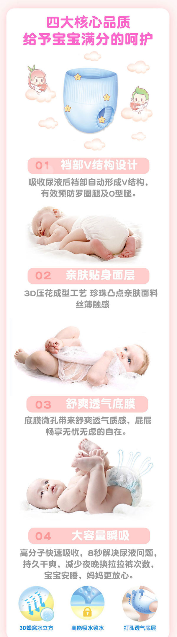 天使之星拉拉褲核心品質(zhì).jpg