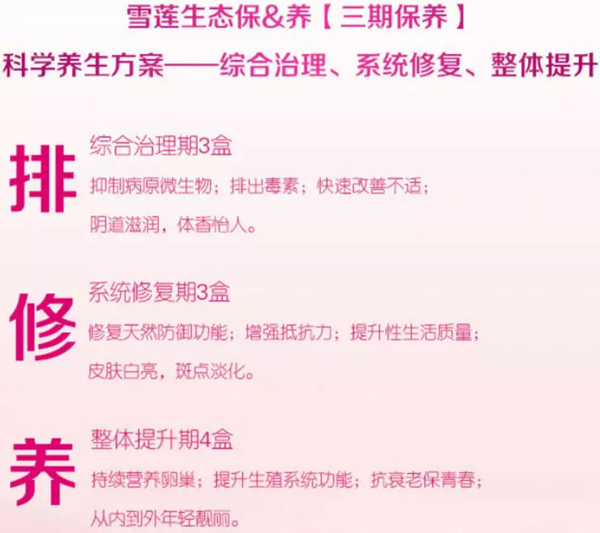 藥王府雪蓮養(yǎng)護(hù)保健貼產(chǎn)品信息2.jpg