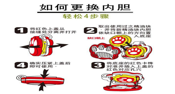 熊掌超人防蚊扣使用解釋.jpg