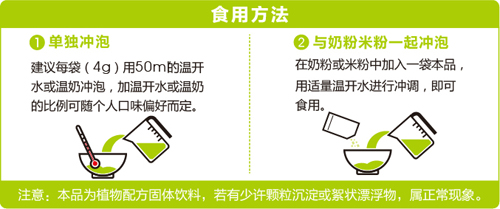 方廣金銀花固體飲料(香橙味)介紹.jpg