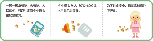 方廣酸奶原味小小饅頭介紹.jpg