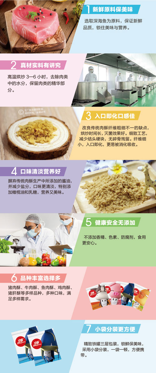 方廣金槍魚酥介紹.jpg