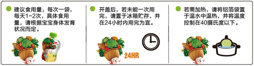 方廣蘋果香蕉酸奶果泥介紹.jpg