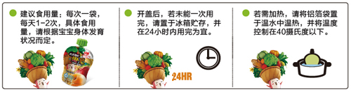 方廣蘋果燕麥顆粒果泥介紹.jpg