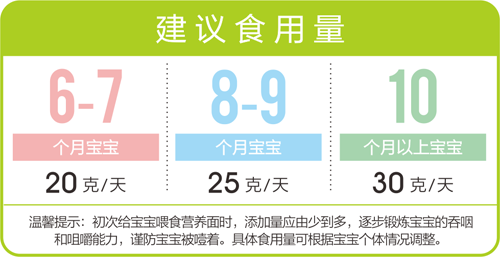方廣胡蘿卜蔬菜營養(yǎng)面450g1.png