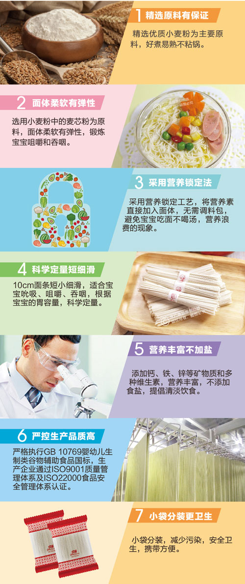 方廣牛肉番茄營養(yǎng)面400g介紹2.jpg