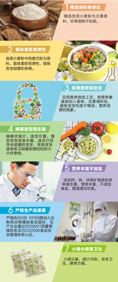 方廣五米蝴蝶面介紹3.jpg