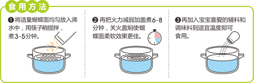 方廣五米蝴蝶面介紹2.png