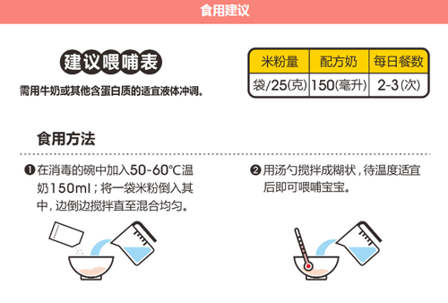 方廣純營(yíng)養(yǎng)米粉(盒裝)介紹2.png
