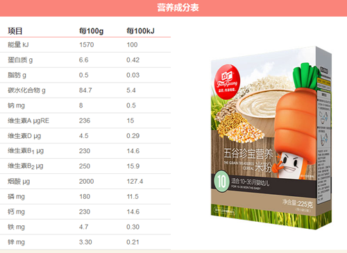 方廣五谷珍寶營養(yǎng)米粉225g介紹2.png
