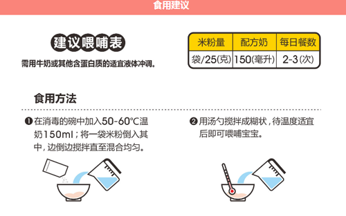 方廣五谷珍寶營養(yǎng)米粉225g介紹3.png