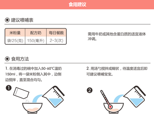 方廣五谷珍寶營養(yǎng)米粉400g介紹2.png