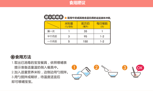 方廣鈣鐵鋅+蛋黃營養(yǎng)米粉350g介紹3.png
