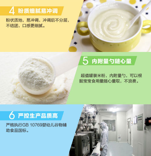 方廣鈣鐵鋅+蛋黃營養(yǎng)米粉350g介紹5.jpg
