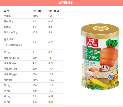 方廣鈣鐵鋅+蛋黃營養(yǎng)米粉350g介紹2.png