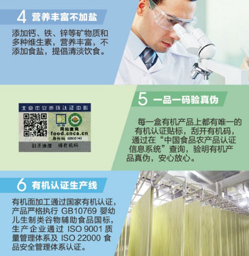 方廣有機牛肉番茄營養(yǎng)面介紹8.jpg