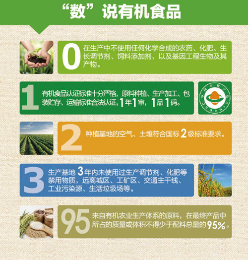 方廣有機豬肝蔬菜顆粒面介紹4.jpg