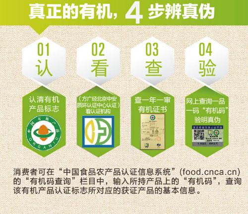 方廣有機豬肝蔬菜顆粒面介紹6.jpg