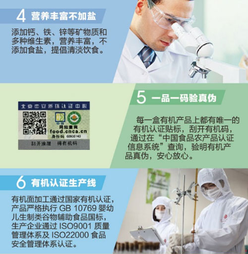 方廣有機豬肝蔬菜顆粒面介紹8.jpg