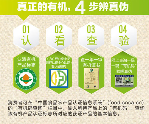 方廣有機小饅頭(原味)介紹6.jpg