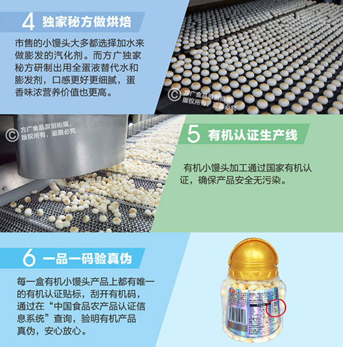 方廣有機小饅頭(原味)介紹8.jpg