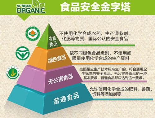 方廣有機小饅頭(原味)介紹5.jpg