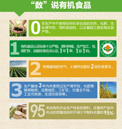 方廣有機小饅頭(原味)介紹4.jpg