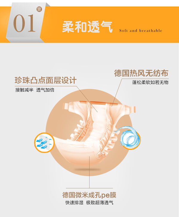 懶波熊紙尿褲產(chǎn)品特點(diǎn).jpg