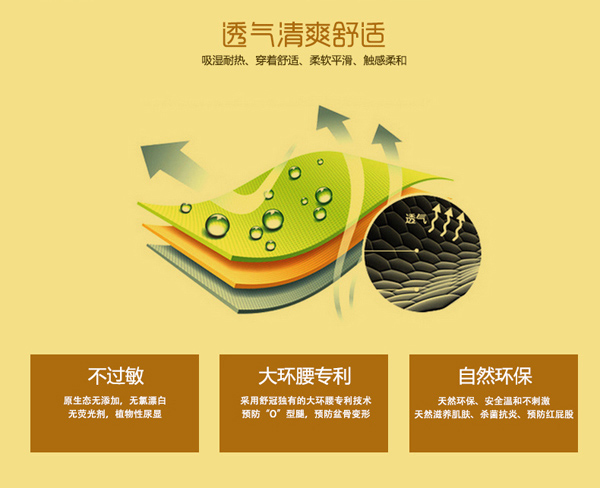 舒冠3號(hào)城堡嬰兒紙尿褲特點(diǎn)3.jpg