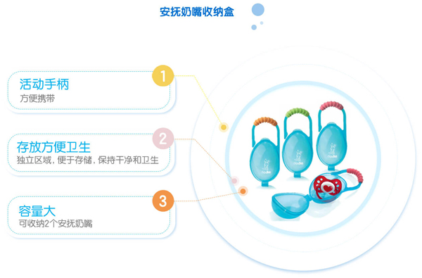 DODIE安撫奶嘴收納盒