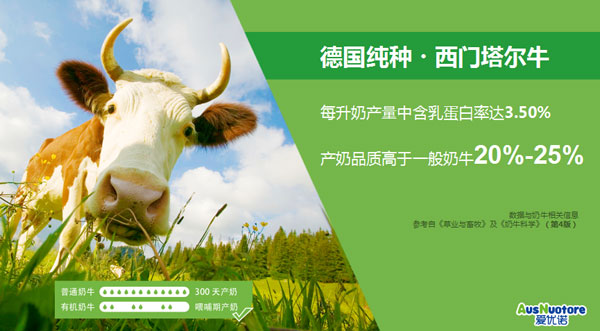 愛優(yōu)諾嬰幼兒有機奶粉產(chǎn)品介紹04.jpg