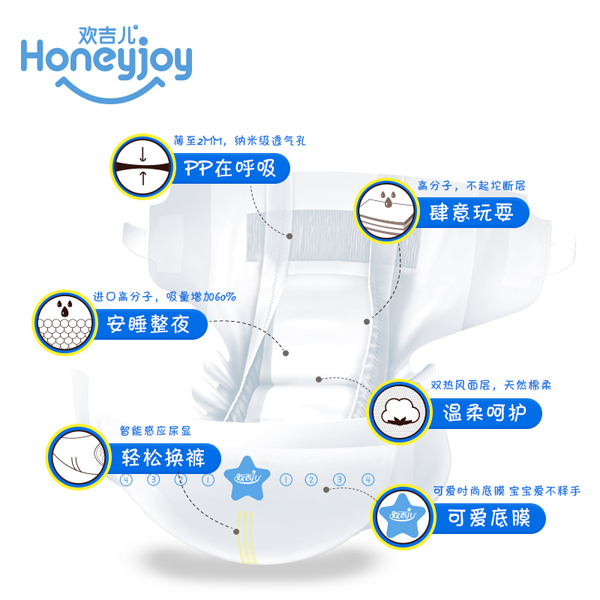 歡吉兒金裝紙尿褲4.jpg